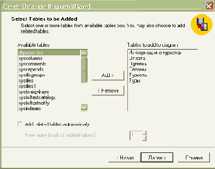      SQL Server Enterprise Manager