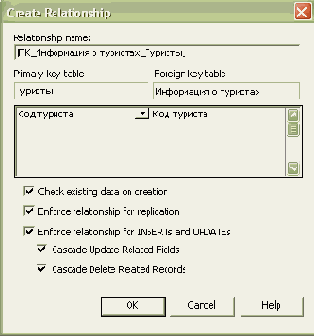      SQL Server Enterprise Manager