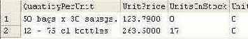   SQL