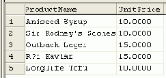  SQL