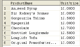   SQL