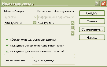     Microsoft Access
