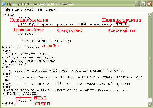   HTML?