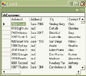       ADO .NET