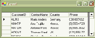 CommandText