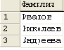     SQL Query Analyzer
