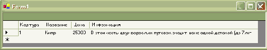 Объект DataRow